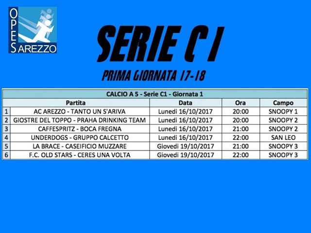 Le prime giornate dei campionati di calcio a 5!